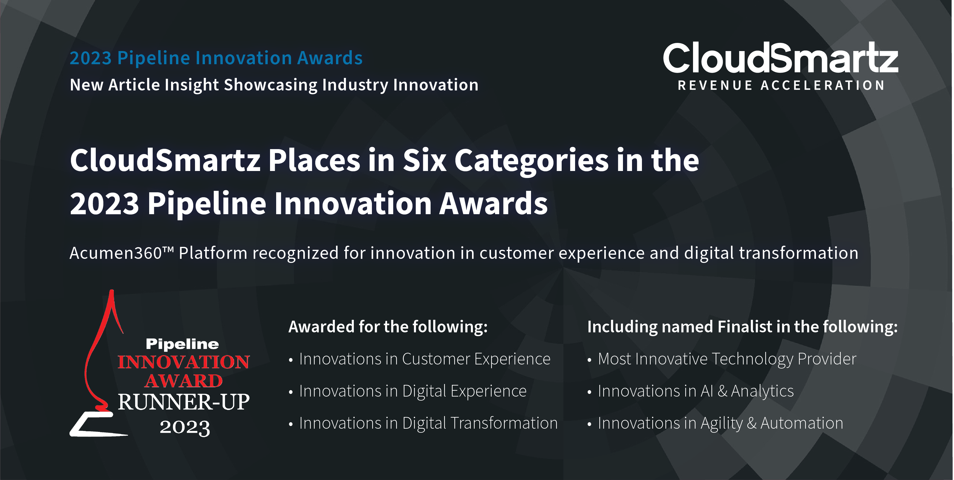 CloudSmartz Places in (6) Award Categories