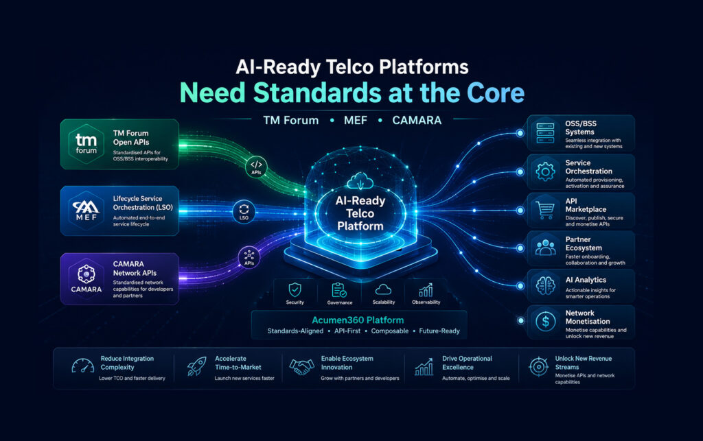AI-Ready-Telco-Platforms-Need-Standards-at-the-Core