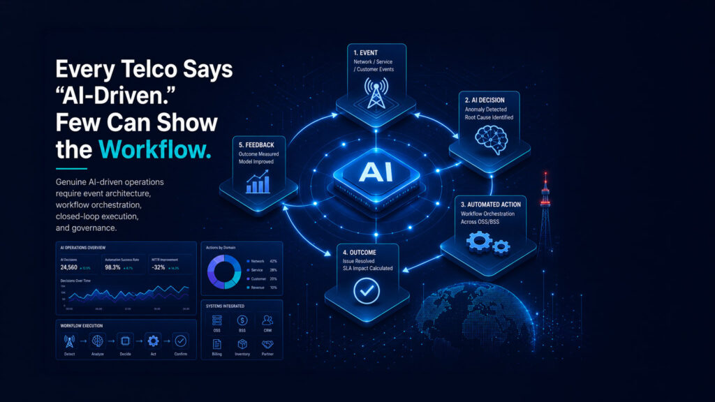 ai-driven-telco-workflow-orchestration