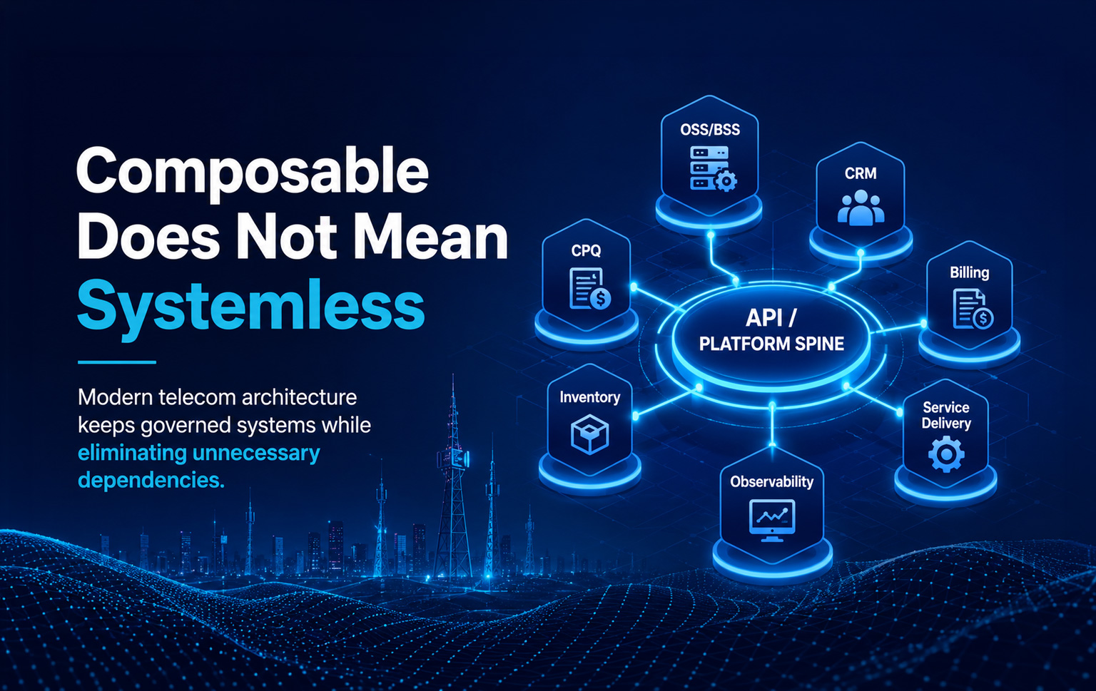 Composable Does Not Mean Systemless