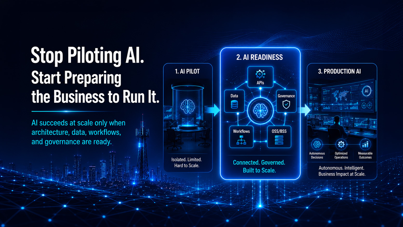 Stop Piloting AI. Start Preparing the Business to Run It.
